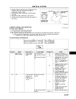 Предварительный просмотр 1198 страницы Mazda 6 2002 Workshop Manual