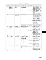 Предварительный просмотр 1200 страницы Mazda 6 2002 Workshop Manual