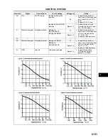 Предварительный просмотр 1202 страницы Mazda 6 2002 Workshop Manual