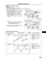 Предварительный просмотр 1206 страницы Mazda 6 2002 Workshop Manual