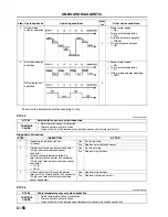 Предварительный просмотр 1207 страницы Mazda 6 2002 Workshop Manual