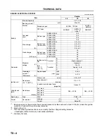 Предварительный просмотр 1233 страницы Mazda 6 2002 Workshop Manual