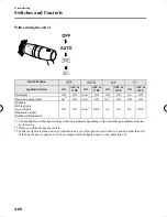 Предварительный просмотр 184 страницы Mazda 6 2016 Manual