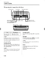 Предварительный просмотр 316 страницы Mazda 6 2016 Manual