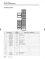 Предварительный просмотр 484 страницы Mazda 6 2016 Manual