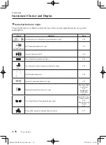 Предварительный просмотр 160 страницы Mazda 6 2017 Owner'S Manual