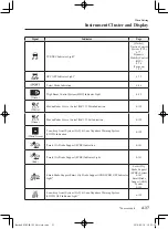 Предварительный просмотр 161 страницы Mazda 6 2017 Owner'S Manual