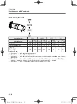 Предварительный просмотр 178 страницы Mazda 6 2017 Owner'S Manual