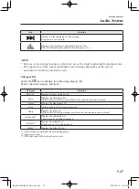 Предварительный просмотр 341 страницы Mazda 6 2017 Owner'S Manual