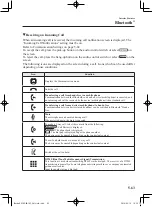 Предварительный просмотр 357 страницы Mazda 6 2017 Owner'S Manual