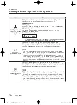 Предварительный просмотр 484 страницы Mazda 6 2017 Owner'S Manual