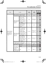 Предварительный просмотр 563 страницы Mazda 6 2017 Owner'S Manual