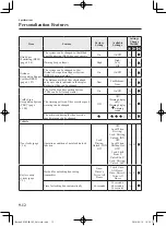 Предварительный просмотр 564 страницы Mazda 6 2017 Owner'S Manual