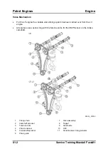 Предварительный просмотр 16 страницы Mazda 6 Facelift 2005 Training Manual