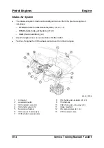 Предварительный просмотр 18 страницы Mazda 6 Facelift 2005 Training Manual