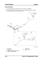 Предварительный просмотр 20 страницы Mazda 6 Facelift 2005 Training Manual