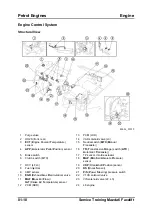 Предварительный просмотр 24 страницы Mazda 6 Facelift 2005 Training Manual