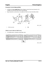 Предварительный просмотр 25 страницы Mazda 6 Facelift 2005 Training Manual