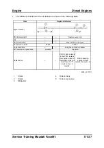 Предварительный просмотр 51 страницы Mazda 6 Facelift 2005 Training Manual