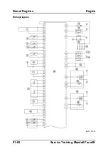 Предварительный просмотр 96 страницы Mazda 6 Facelift 2005 Training Manual