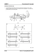 Предварительный просмотр 156 страницы Mazda 6 Facelift 2005 Training Manual