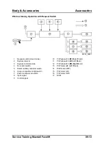 Предварительный просмотр 195 страницы Mazda 6 Facelift 2005 Training Manual