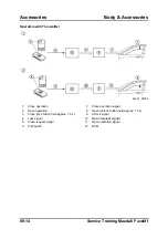 Предварительный просмотр 196 страницы Mazda 6 Facelift 2005 Training Manual