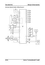 Предварительный просмотр 202 страницы Mazda 6 Facelift 2005 Training Manual