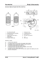 Предварительный просмотр 210 страницы Mazda 6 Facelift 2005 Training Manual