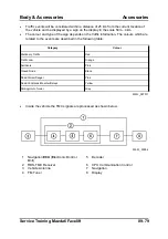 Предварительный просмотр 261 страницы Mazda 6 Facelift 2005 Training Manual