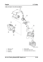 Предварительный просмотр 43 страницы Mazda 6 MPS 2005 Training Manual Supplement