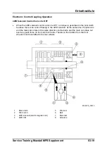 Предварительный просмотр 99 страницы Mazda 6 MPS 2005 Training Manual Supplement