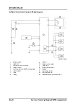 Предварительный просмотр 108 страницы Mazda 6 MPS 2005 Training Manual Supplement