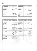 Предварительный просмотр 318 страницы Mazda 626 1981 Workshop Manual