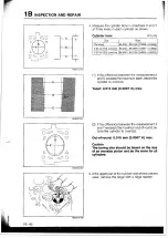 Предварительный просмотр 20 страницы Mazda 626 1989 Workshop Manual