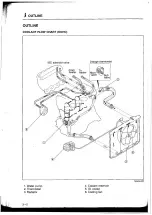 Предварительный просмотр 74 страницы Mazda 626 1989 Workshop Manual