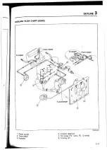 Предварительный просмотр 75 страницы Mazda 626 1989 Workshop Manual