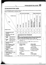 Предварительный просмотр 95 страницы Mazda 626 1989 Workshop Manual