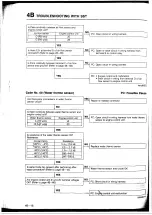 Предварительный просмотр 104 страницы Mazda 626 1989 Workshop Manual