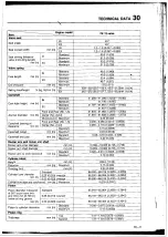 Предварительный просмотр 133 страницы Mazda 626 1989 Workshop Manual