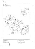 Предварительный просмотр 111 страницы Mazda 626 MX-6 Workshop Manual