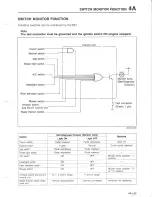 Предварительный просмотр 146 страницы Mazda 626 MX-6 Workshop Manual