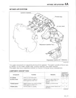 Предварительный просмотр 152 страницы Mazda 626 MX-6 Workshop Manual