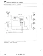 Предварительный просмотр 185 страницы Mazda 626 MX-6 Workshop Manual