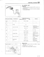 Предварительный просмотр 213 страницы Mazda 626 MX-6 Workshop Manual