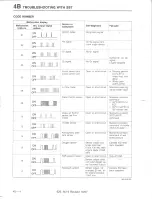 Предварительный просмотр 234 страницы Mazda 626 MX-6 Workshop Manual