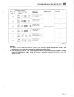 Предварительный просмотр 235 страницы Mazda 626 MX-6 Workshop Manual