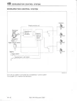 Предварительный просмотр 302 страницы Mazda 626 MX-6 Workshop Manual