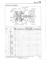 Предварительный просмотр 488 страницы Mazda 626 MX-6 Workshop Manual