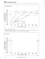 Предварительный просмотр 517 страницы Mazda 626 MX-6 Workshop Manual